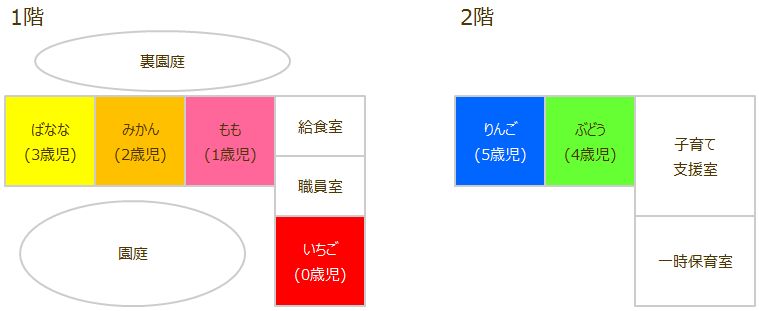 園舎見取り図